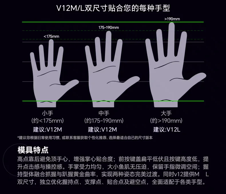 SCYROX 賽洛斯 V12 無線電競滑鼠