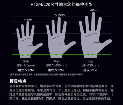 SCYROX 賽洛斯 V12 無線電競滑鼠