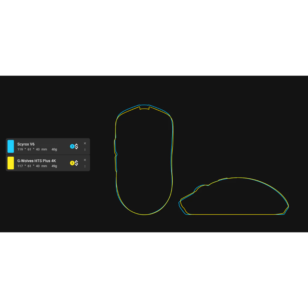 SCYROX 賽洛斯 V6 無線電競滑鼠