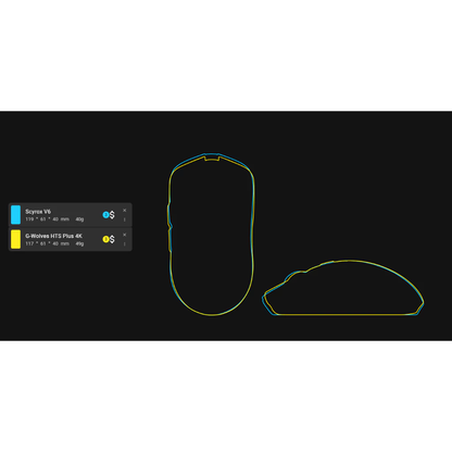 SCYROX 賽洛斯 V6 無線電競滑鼠