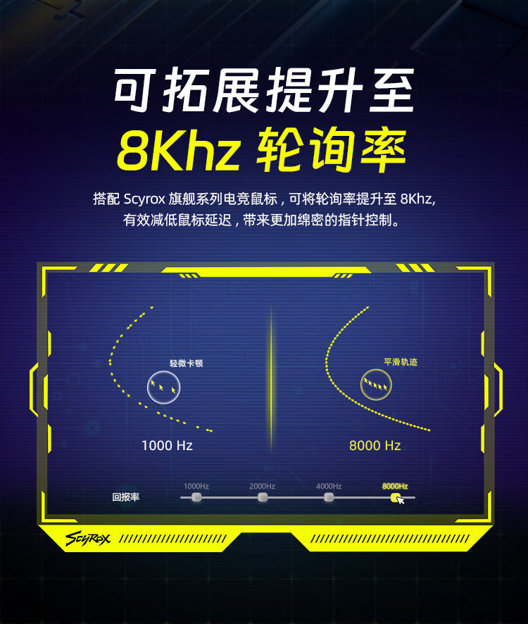 SCYROX 賽洛斯 V8 無線電競滑鼠