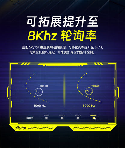 SCYROX 賽洛斯 V8 無線電競滑鼠