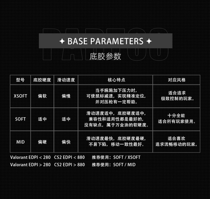 SGM Lotus Pro 蓮花 Pro 滑鼠墊