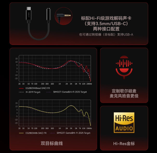 SIMGOT 興戈 光噬 EG280 入耳式 Hi-Res 有線耳機