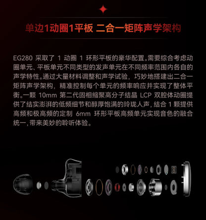SIMGOT 興戈 光噬 EG280 入耳式 Hi-Res 有線耳機