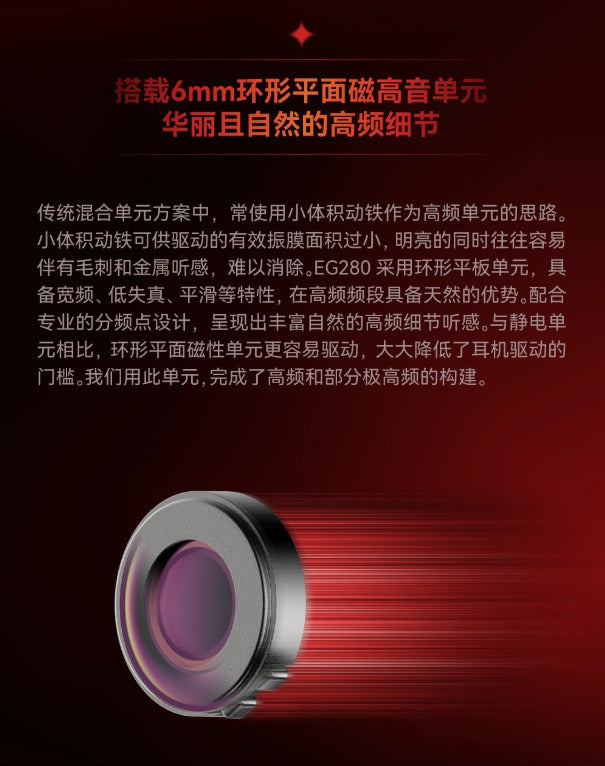 SIMGOT 興戈 光噬 EG280 入耳式 Hi-Res 有線耳機