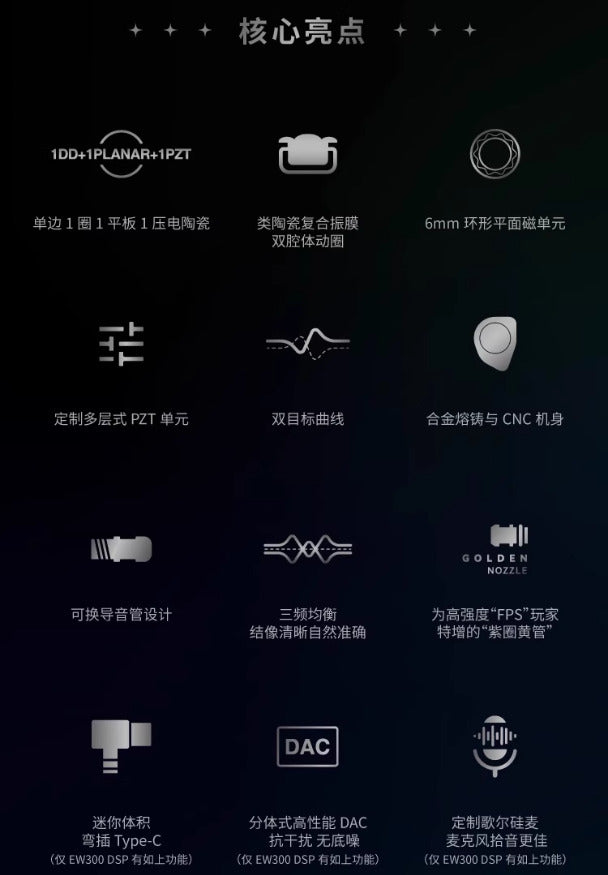 SIMGOT 興戈 EW300 入耳式 Hi-Res 有線耳機