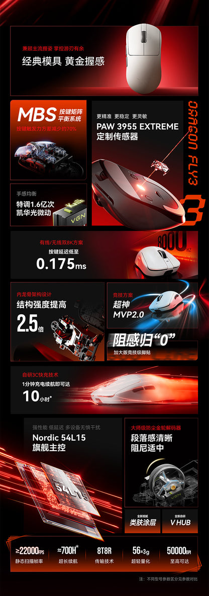 VGN 蜻蜓3 Dragonfiy3 無線電競滑鼠