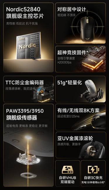 VGN 蜻蜓 Dragonfiy F2 PROMAX/ULTRA+ 無線電競滑鼠