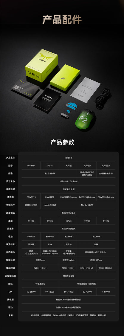 VGN 蜻蜓 Dragonfiy F2 無線電競滑鼠