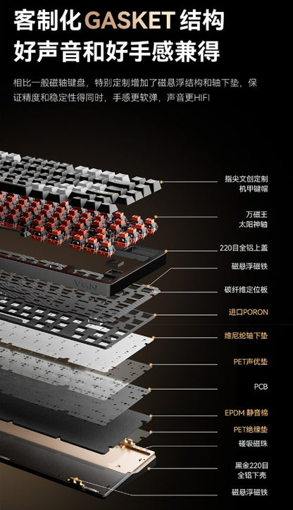 VGN Flash 75 閃電 75 EXTREME/ULTRA/PRO 電競鍵盤