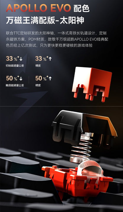 VGN Flash 75 閃電 75 EXTREME/ULTRA/PRO 電競鍵盤