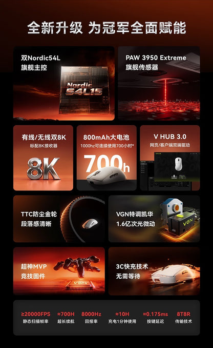 VGN 蜻蜓 Dragonfiy 飛龍 Y2 ULTIMATE+/ULTIMATE/PROMAX