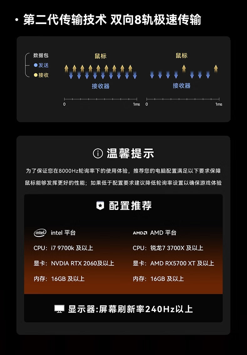 VGN 蜻蜓 Dragonfiy 飛龍 Y2 ULTIMATE+/ULTIMATE/PROMAX
