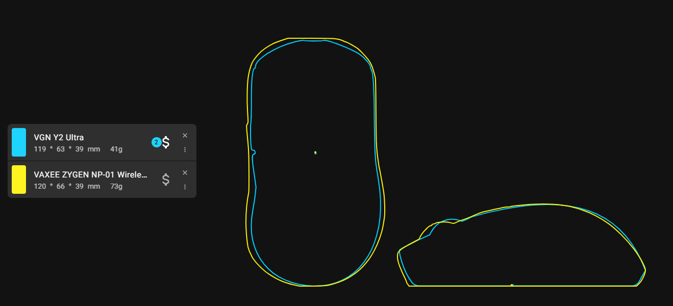 VGN 蜻蜓 Dragonfiy 飛龍 Y2 PRO/PRO+/ULTRA/ULTRA+ 無線電競滑鼠