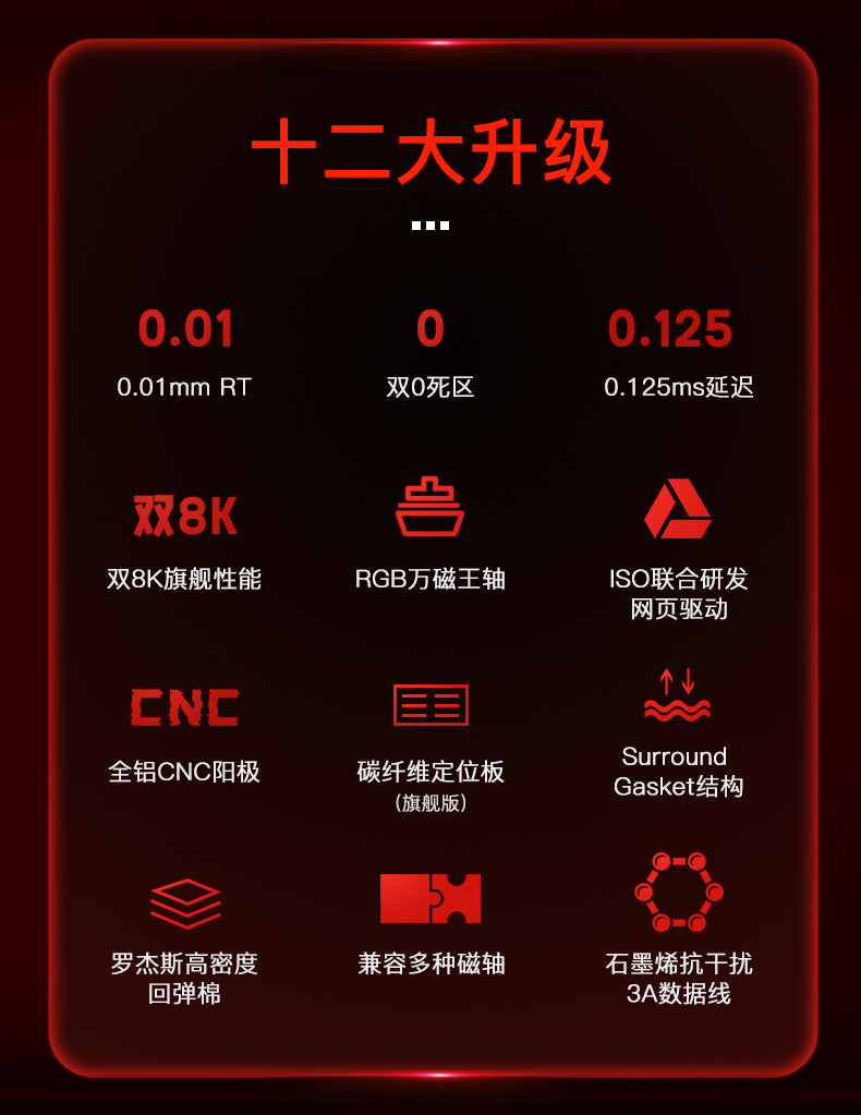 WOB Rainy75 RT 電競鍵盤