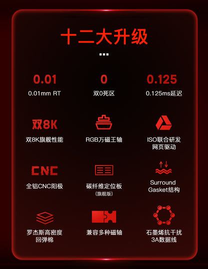 WOB Rainy75 RT 電競鍵盤