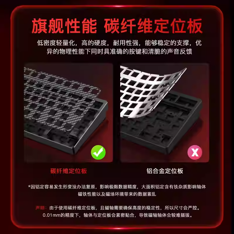 WOB Rainy75 RT 電競鍵盤