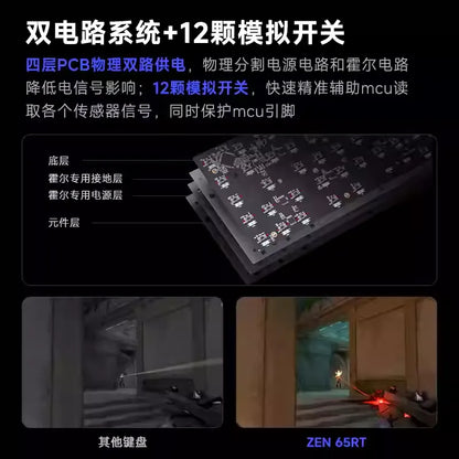 WOB Zen65 RT 電競鍵盤