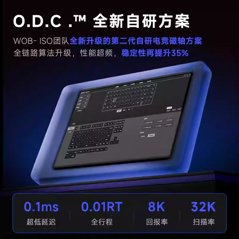 WOB Zen65 RT 電競鍵盤