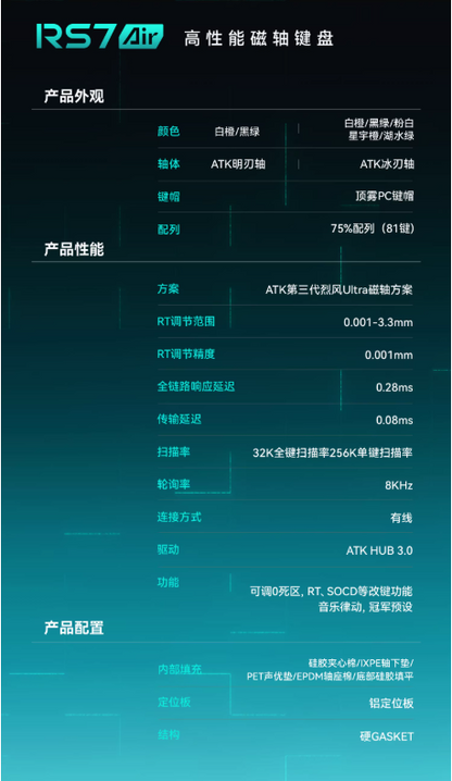 ATK RS7 AIR 電競鍵盤