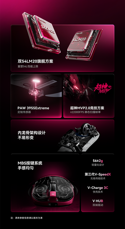 VGN 蜻蜓 Dragonfiy F1V5  無線電競滑鼠