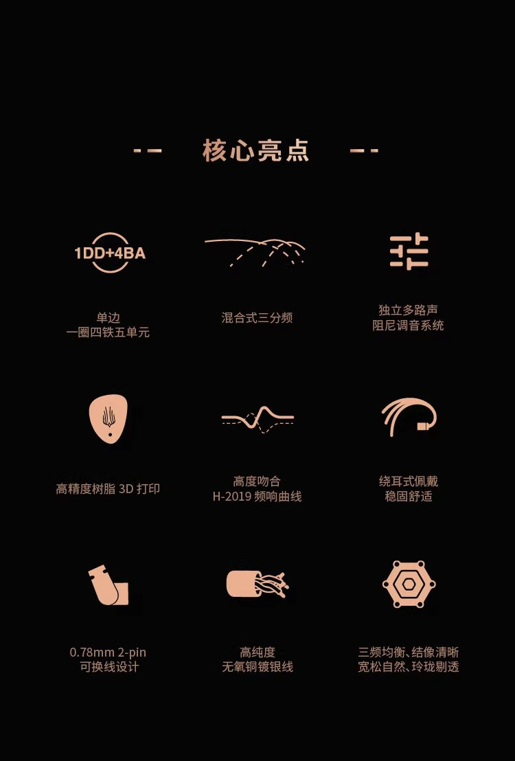 SIMGOT 興戈 洛凰 EM6L 入耳式 高解析HiFi 有線耳機