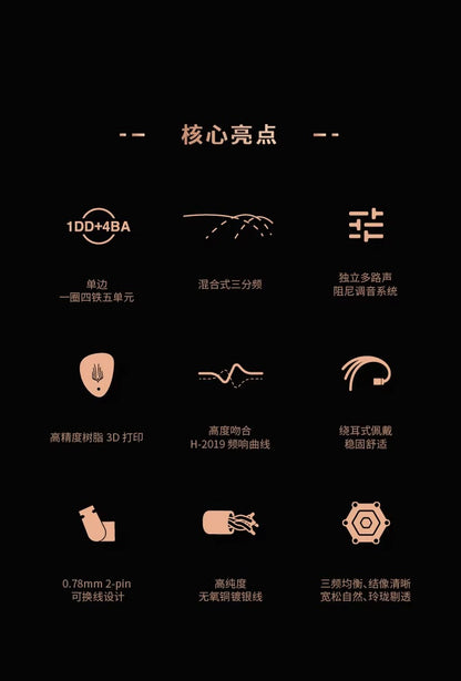 SIMGOT 興戈 洛凰 EM6L 入耳式 高解析HiFi 有線耳機