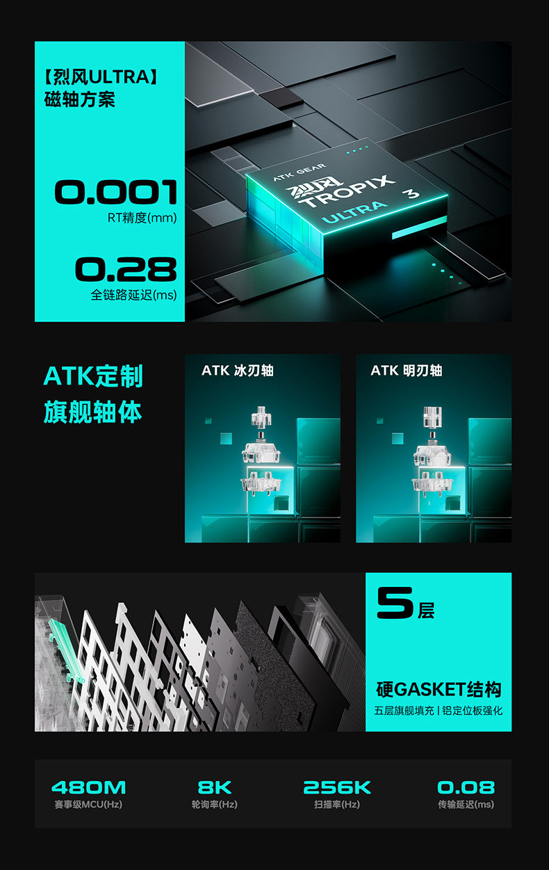 ATK RS7 AIR 電競鍵盤