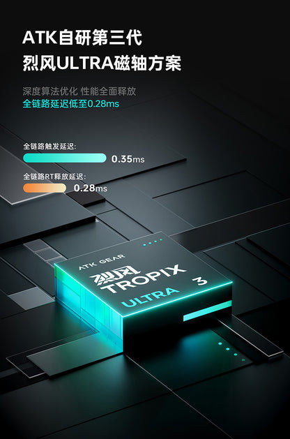 ATK RS7 AIR 電競鍵盤