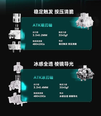 ATK RS7 AIR 電競鍵盤